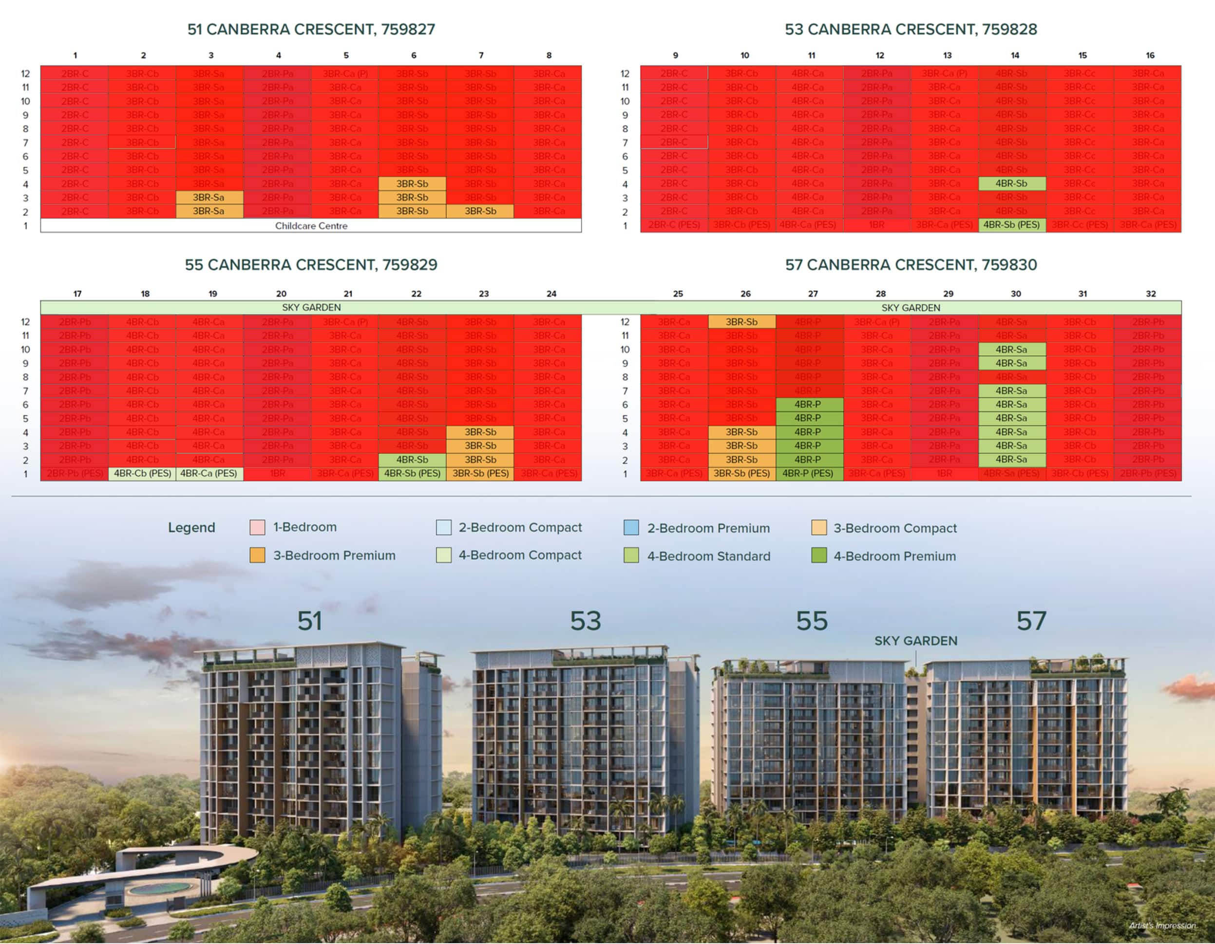 Canberra Crescent Residences Balance Units